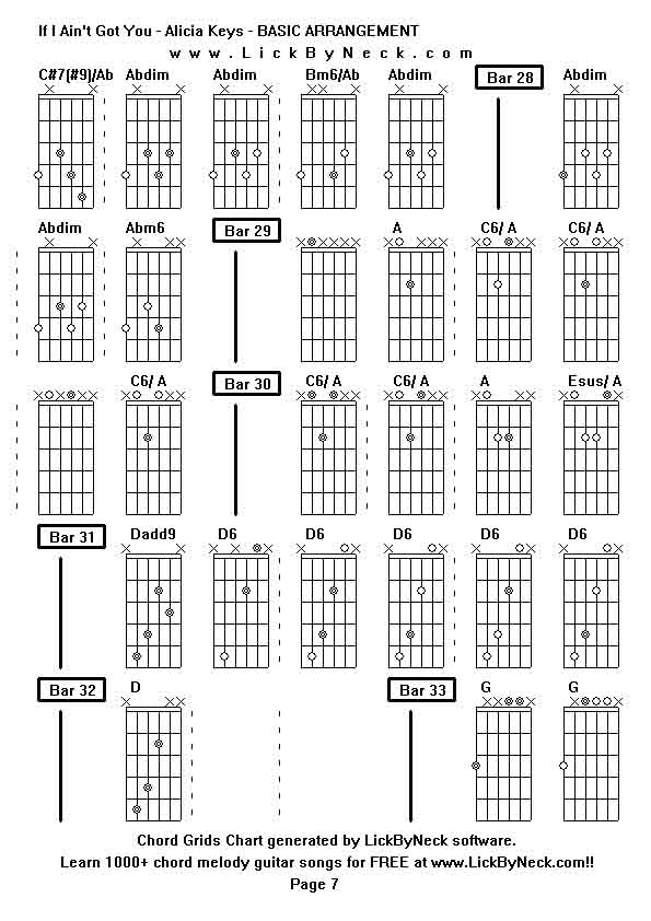 Chord Grids Chart of chord melody fingerstyle guitar song-If I Ain't Got You - Alicia Keys - BASIC ARRANGEMENT,generated by LickByNeck software.